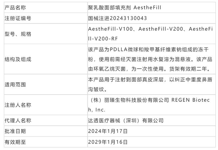 传江苏吴中童颜针定价2万一针回应称尚未确定最终售价 人工智能 传江苏吴中童颜针定价2万一针回应称尚未确定最终售价 传江苏吴中童颜针定价2万一针回应称尚未确定最终售价 人工智能