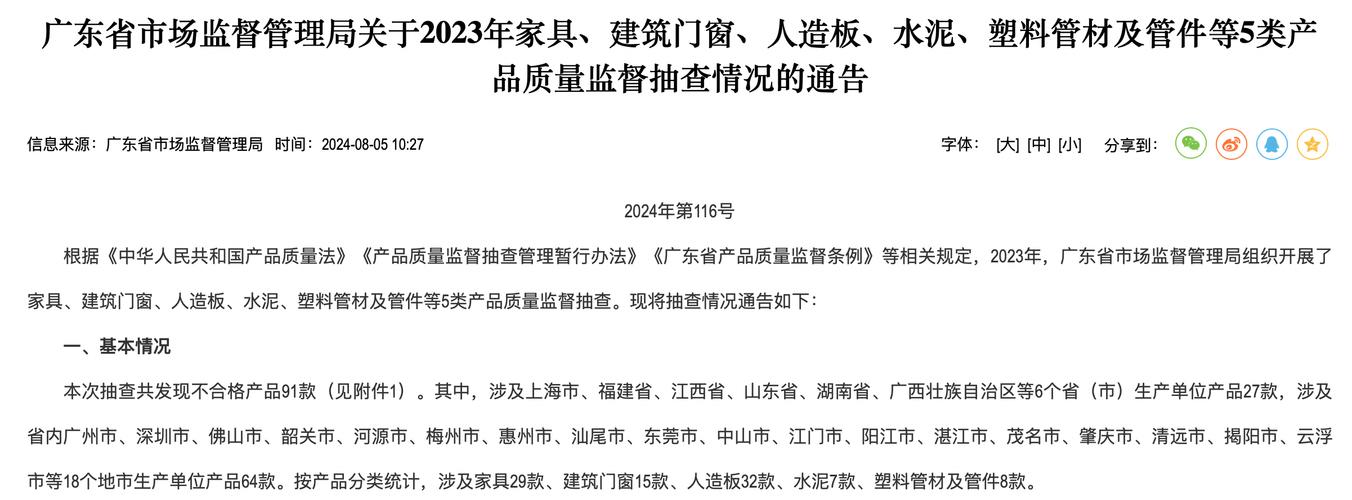 广东省湛江市市场监管局抽查：32款自动电饭锅不合格 广东省湛江市市场监管局抽查：32款自动电饭锅不合格 智能家居