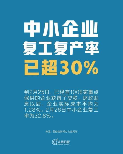 密织中小企业信息安然防护网 湖北省电子院启动电子信息家当链质量提升 智能科技 密织中小企业信息安然防护网 湖北省电子院启动电子信息家当链质量提升 密织中小企业信息安然防护网 湖北省电子院启动电子信息家当链质量提升 智能科技