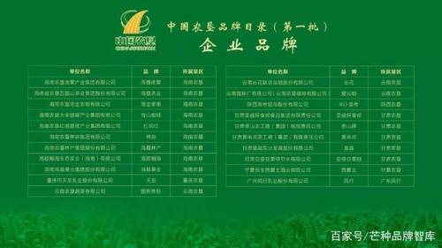 301家!河南公布最新一批省级绿色工厂 | 名单 互联通信 301家!河南公布最新一批省级绿色工厂 | 名单 301家!河南公布最新一批省级绿色工厂 | 名单 互联通信