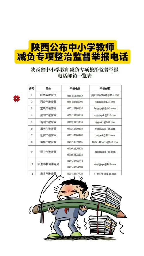 陕西公布2024年根本教诲“规范治理年”行动监督举报电话及邮箱 智能家居 陕西公布2024年根本教诲“规范治理年”行动监督举报电话及邮箱 陕西公布2024年根本教诲“规范治理年”行动监督举报电话及邮箱 智能家居