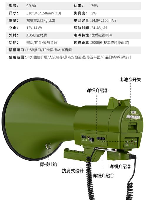 喜报||成功中标天津科技环保装备项目 · 雷公王CR-98防水防爆喊话器 人工智能 喜报||成功中标天津科技环保装备项目 · 雷公王CR-98防水防爆喊话器 喜报||成功中标天津科技环保装备项目 · 雷公王CR-98防水防爆喊话器 人工智能