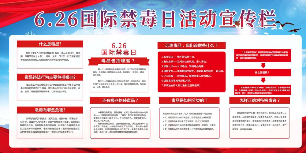 禁毒智能展板送校园·守护青春不“毒”行 智能科技 禁毒智能展板送校园·守护青春不“毒”行 禁毒智能展板送校园·守护青春不“毒”行 智能科技