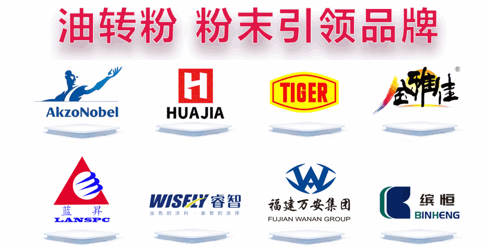 新能源三电“油转粉”!敏实集团采用环保型粉末涂料 智能家居 新能源三电“油转粉”!敏实集团采用环保型粉末涂料 新能源三电“油转粉”!敏实集团采用环保型粉末涂料 智能家居