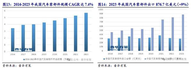 向科技要产能 | 触屏年出货量超3000万片 贵州达沃斯竞逐“红海市场” 智能家居 向科技要产能 | 触屏年出货量超3000万片 贵州达沃斯竞逐“红海市场” 向科技要产能 | 触屏年出货量超3000万片 贵州达沃斯竞逐“红海市场” 智能家居