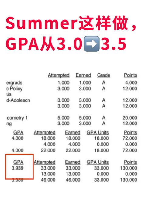 暑假将至不合年事不合特点的青少年若何查漏补缺提升GPA?11款在家进修神器推荐 人工智能 暑假将至不合年事不合特点的青少年若何查漏补缺提升GPA?11款在家进修神器推荐 暑假将至不合年事不合特点的青少年若何查漏补缺提升GPA?11款在家进修神器推荐 人工智能