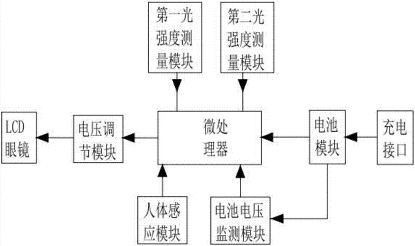 黑科技!曲面打印柔性电路问世 可制造智能隐形眼镜 互联通信 黑科技!曲面打印柔性电路问世 可制造智能隐形眼镜 黑科技!曲面打印柔性电路问世 可制造智能隐形眼镜 互联通信