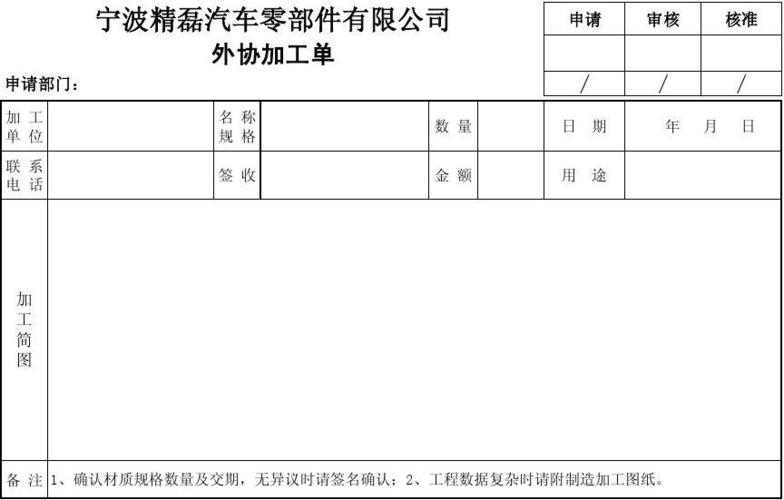 机械加工外协外发订单2019.2.25 智能科技 机械加工外协外发订单2019.2.25 机械加工外协外发订单2019.2.25 智能科技