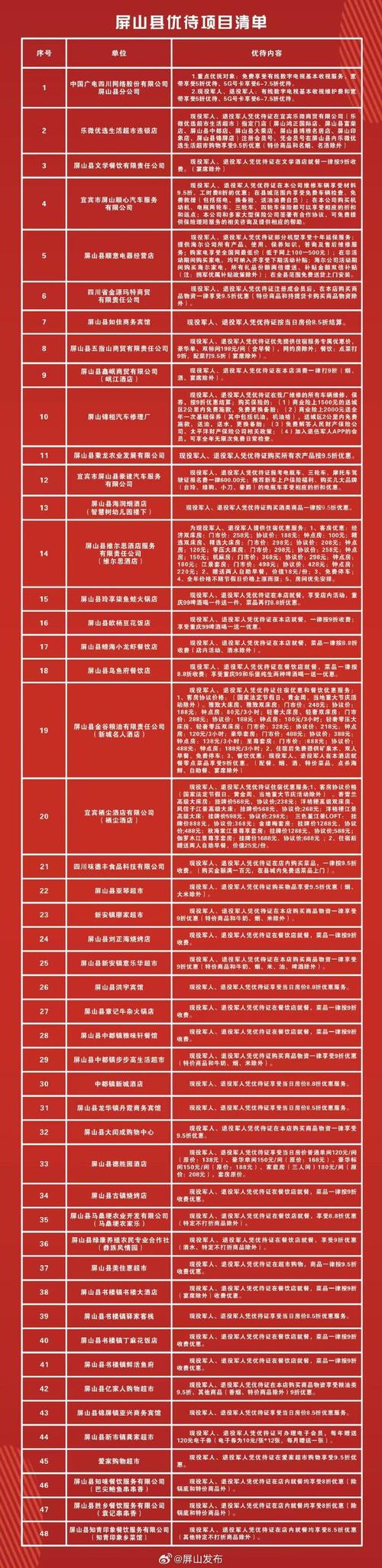 25家120余项!雁塔区第一批优待项目清单来啦 互联通信 25家120余项!雁塔区第一批优待项目清单来啦 25家120余项!雁塔区第一批优待项目清单来啦 互联通信
