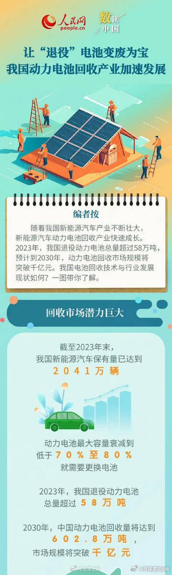 废旧电池“退役潮”将来临 它们若何变废为宝? 人工智能 废旧电池“退役潮”将来临 它们若何变废为宝? 废旧电池“退役潮”将来临 它们若何变废为宝? 人工智能