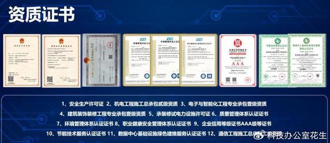 电子与智能化二级天资申请前提是什么?建筑智能化工程包括哪些? 智能家居 电子与智能化二级天资申请前提是什么?建筑智能化工程包括哪些? 电子与智能化二级天资申请前提是什么?建筑智能化工程包括哪些? 智能家居