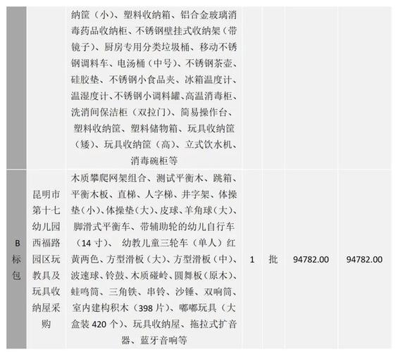 银川市某小学计算机等设备采购项目竞争性磋商(预算20万元) 人工智能 银川市某小学计算机等设备采购项目竞争性磋商(预算20万元) 银川市某小学计算机等设备采购项目竞争性磋商(预算20万元) 人工智能