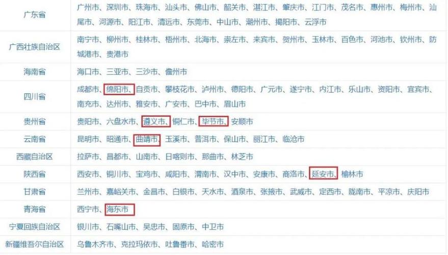 姑苏武汉成都谁是电子产品最强市?宁波烟台泉州不服 人工智能 姑苏武汉成都谁是电子产品最强市?宁波烟台泉州不服 姑苏武汉成都谁是电子产品最强市?宁波烟台泉州不服 人工智能