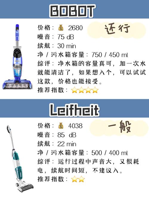 亲测10款洗地机不交智商税记住这四点 人工智能 亲测10款洗地机不交智商税记住这四点 亲测10款洗地机不交智商税记住这四点 人工智能
