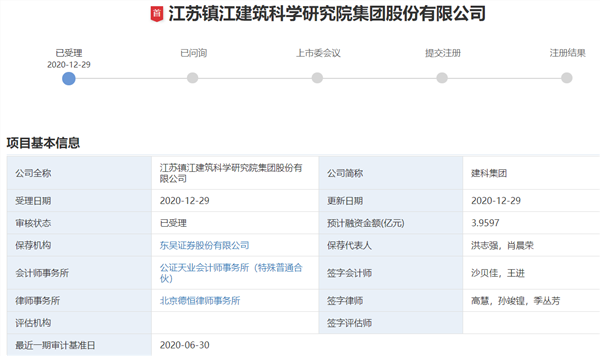 拟设立江苏电子家当研究院公司 互联通信 拟设立江苏电子家当研究院公司 拟设立江苏电子家当研究院公司 互联通信