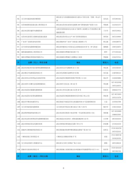 湖北143家家电维修宁神网点公布这些家电可以旧换新 智能科技 湖北143家家电维修宁神网点公布这些家电可以旧换新 湖北143家家电维修宁神网点公布这些家电可以旧换新 智能科技