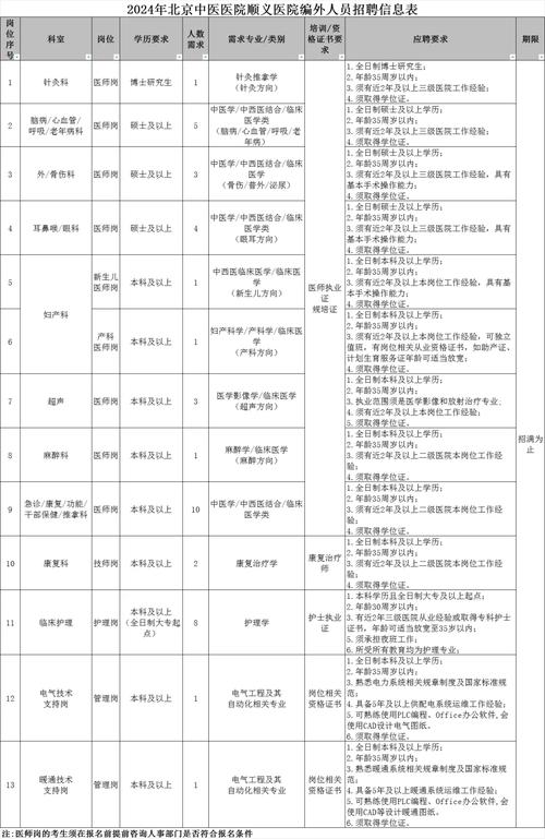 公民网江苏频道招聘采编和经营人员 互联通信 公民网江苏频道招聘采编和经营人员 公民网江苏频道招聘采编和经营人员 互联通信