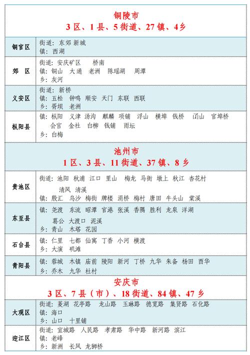 安徽六部门官宣！最新缴费标准公布｜新闻早班车 安徽六部门官宣！最新缴费标准公布｜新闻早班车 人工智能