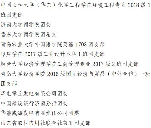 山东省出席共青团第十八次全国代表大年夜会代表名单出炉!看看都是谁 智能科技 山东省出席共青团第十八次全国代表大年夜会代表名单出炉!看看都是谁 山东省出席共青团第十八次全国代表大年夜会代表名单出炉!看看都是谁 智能科技