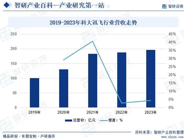 电子产品翻译:智能化与专业化的双重跃升 智能科技 电子产品翻译:智能化与专业化的双重跃升 电子产品翻译:智能化与专业化的双重跃升 智能科技