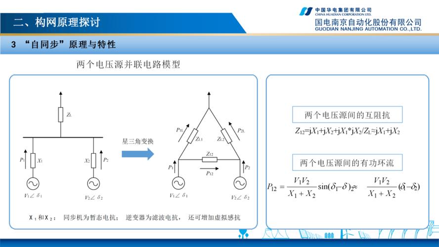 安徽省集中宣告新型电力系统应用场景 人工智能 安徽省集中宣告新型电力系统应用场景 安徽省集中宣告新型电力系统应用场景 人工智能