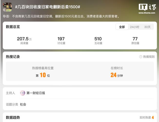 “几百块收受接收废旧家电翻新后卖1500”引热议据称已是公开秘密 智能科技 “几百块收受接收废旧家电翻新后卖1500”引热议据称已是公开秘密 “几百块收受接收废旧家电翻新后卖1500”引热议据称已是公开秘密 智能科技