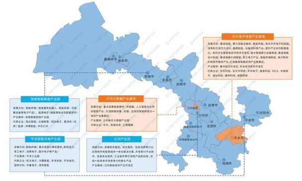 2024年甘肃省电子家当链全景图谱(附家当构造、现状、重点企业) 互联通信 2024年甘肃省电子家当链全景图谱(附家当构造、现状、重点企业) 2024年甘肃省电子家当链全景图谱(附家当构造、现状、重点企业) 互联通信