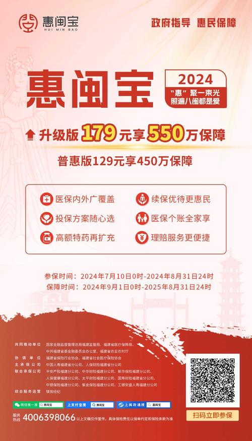 德化人请留心这个填补医保要知道!惠闽宝2024重磅进级! 人工智能 德化人请留心这个填补医保要知道!惠闽宝2024重磅进级! 德化人请留心这个填补医保要知道!惠闽宝2024重磅进级! 人工智能
