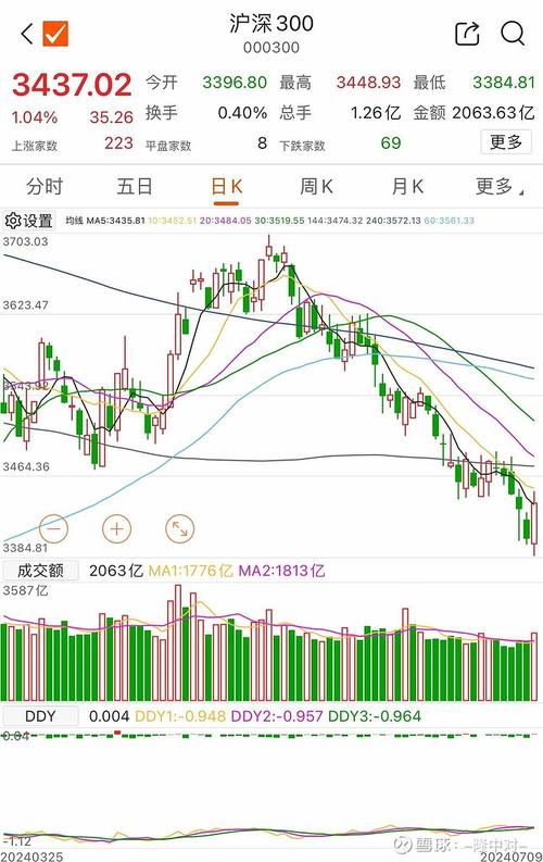 高机出海领头羊浙江鼎力:臂式放量成长能否进入新阶段? 智能科技 高机出海领头羊浙江鼎力:臂式放量成长能否进入新阶段? 高机出海领头羊浙江鼎力:臂式放量成长能否进入新阶段? 智能科技