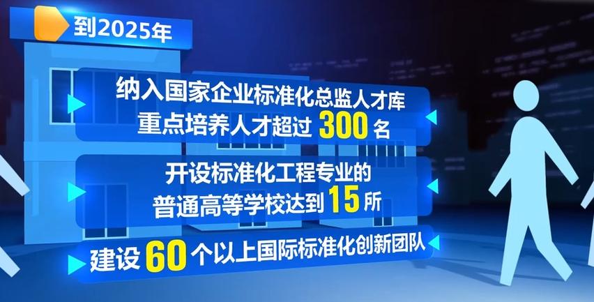 计划到2025年实现5000亿年产值浙江智能家居家当走到哪儿了? 人工智能 计划到2025年实现5000亿年产值浙江智能家居家当走到哪儿了? 计划到2025年实现5000亿年产值浙江智能家居家当走到哪儿了? 人工智能