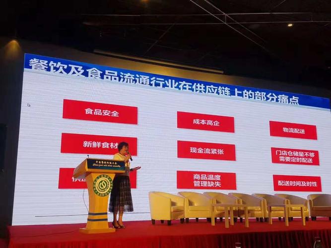 未经报备弗成购进发卖!在云岩区进口冷链食物需提前1天报备 智能家居 未经报备弗成购进发卖!在云岩区进口冷链食物需提前1天报备 未经报备弗成购进发卖!在云岩区进口冷链食物需提前1天报备 智能家居