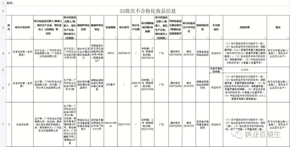 标示为天飞电子分娩的产品又不合格 智能家居 标示为天飞电子分娩的产品又不合格 标示为天飞电子分娩的产品又不合格 智能家居