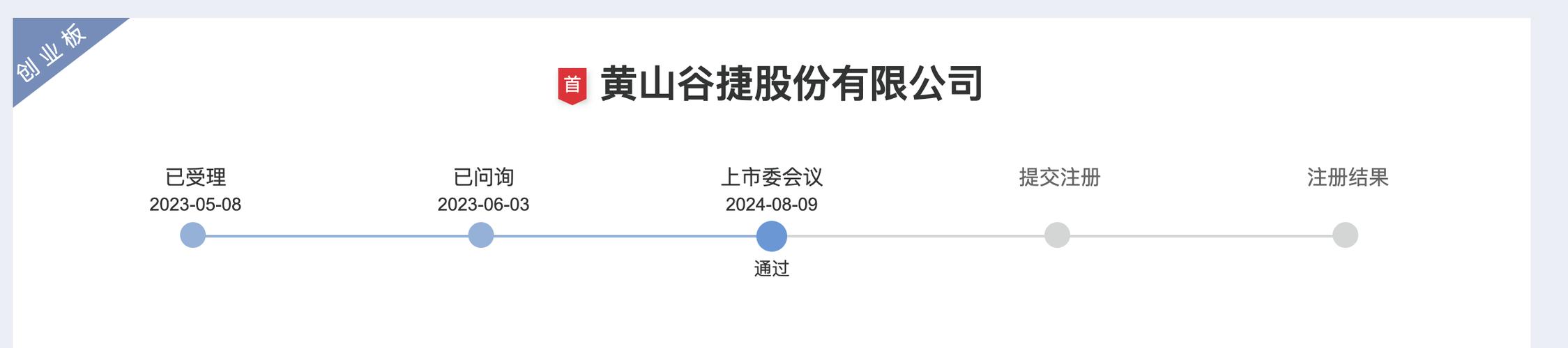 黄山谷捷海外订单缩减营业成长性引关注|创业板IPO 智能家居 黄山谷捷海外订单缩减营业成长性引关注|创业板IPO 黄山谷捷海外订单缩减营业成长性引关注|创业板IPO 智能家居
