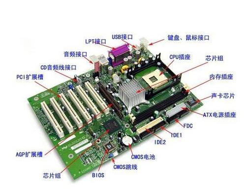 pcb产品有哪些?图文详解 智能家居 pcb产品有哪些?图文详解 pcb产品有哪些?图文详解 智能家居