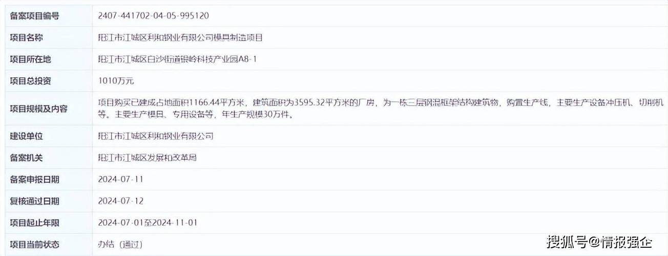 辽宁阜新最新工程信息!这29个在建或拟建中的项目有与你相关的吗 智能家居 辽宁阜新最新工程信息!这29个在建或拟建中的项目有与你相关的吗 辽宁阜新最新工程信息!这29个在建或拟建中的项目有与你相关的吗 智能家居