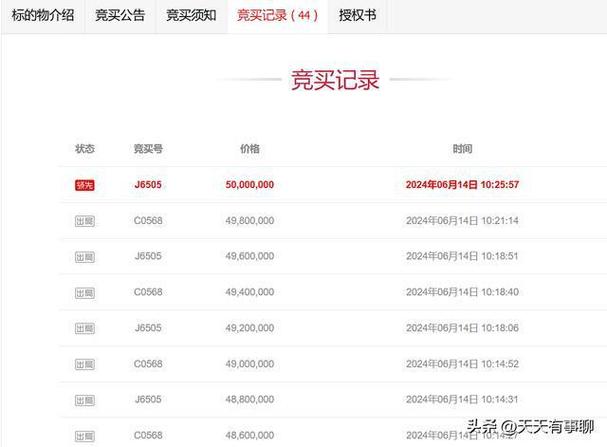江苏智明佳智能电气科技有限公司竞得贾汪区一地块成交价940万元 互联通信 江苏智明佳智能电气科技有限公司竞得贾汪区一地块成交价940万元 江苏智明佳智能电气科技有限公司竞得贾汪区一地块成交价940万元 互联通信