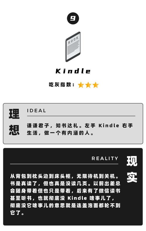 冲动是“魔鬼”看到就想买回来又一贯吃灰的电子产品 智能科技 冲动是“魔鬼”看到就想买回来又一贯吃灰的电子产品 冲动是“魔鬼”看到就想买回来又一贯吃灰的电子产品 智能科技