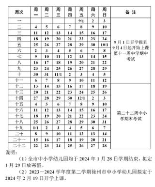 最新!徐州中小学幼儿园寒假时间定了! 人工智能 最新!徐州中小学幼儿园寒假时间定了! 最新!徐州中小学幼儿园寒假时间定了! 人工智能