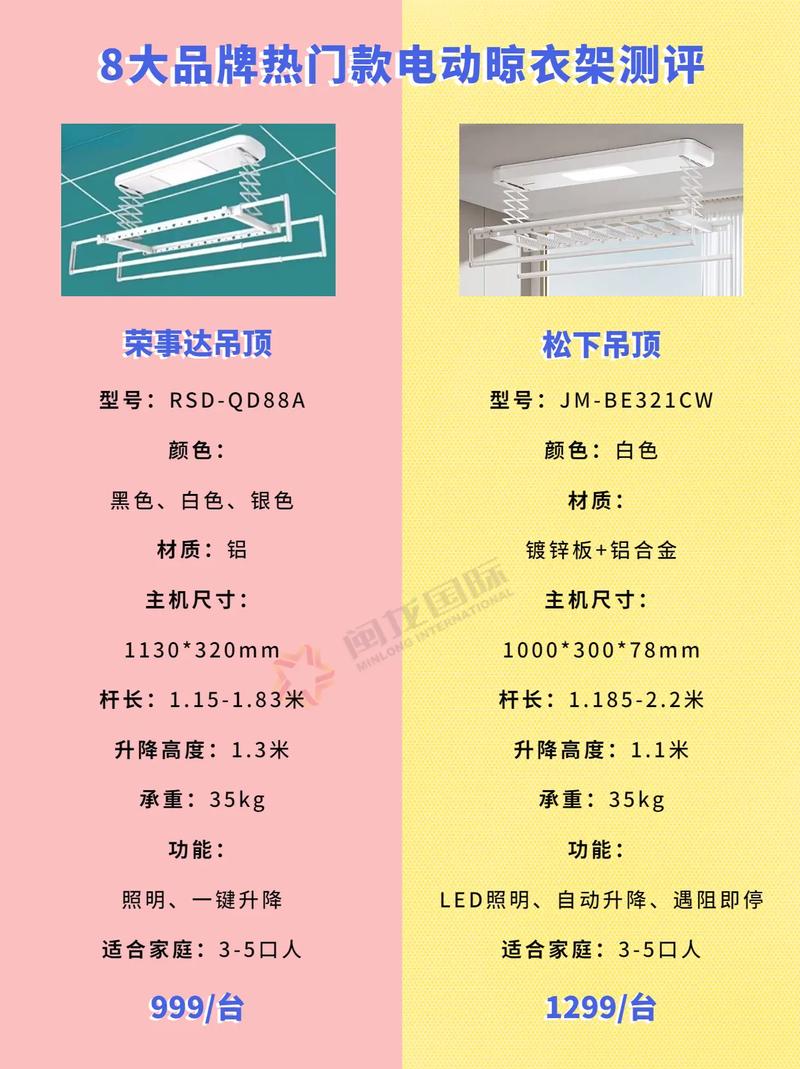电动晒衣架各类功能特点及卖点
