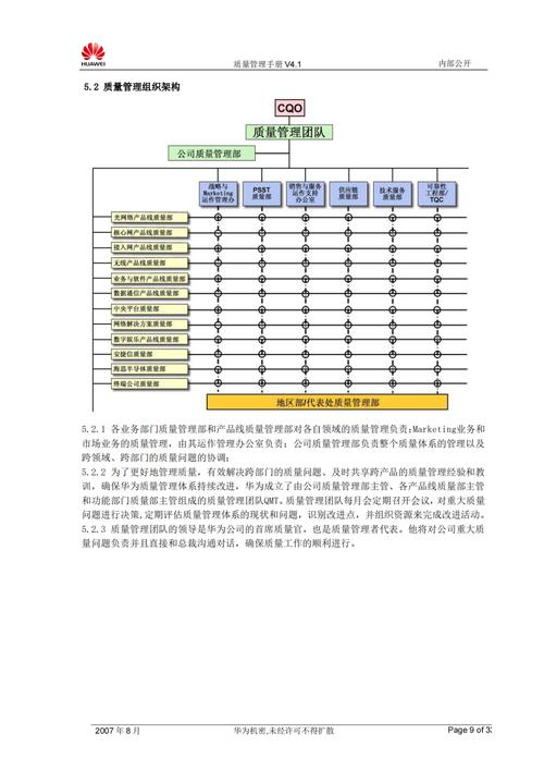 若何经由进程无纸化质量系统提高产品质量?一文解读! 互联通信 若何经由进程无纸化质量系统提高产品质量?一文解读! 若何经由进程无纸化质量系统提高产品质量?一文解读! 互联通信
