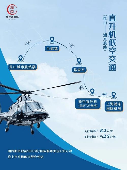 上海试点出行通勤真的可以坐直升机了!价格公布 互联通信 上海试点出行通勤真的可以坐直升机了!价格公布 上海试点出行通勤真的可以坐直升机了!价格公布 互联通信