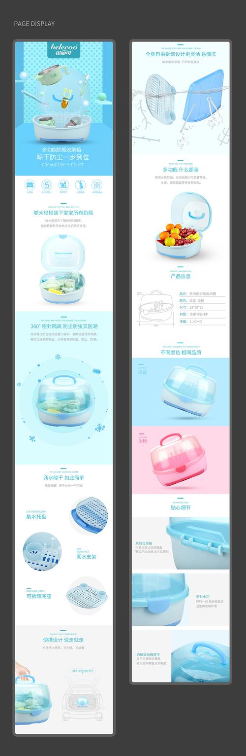 产品详情页构造规律 互联通信 产品详情页构造规律 产品详情页构造规律 互联通信