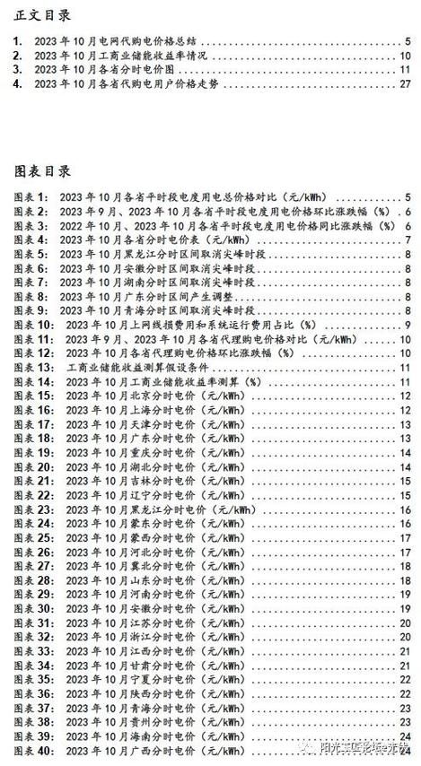 2023年10月各省分时电价表（元/kWh） 2023年10月各省分时电价表（元/kWh） 互联通信