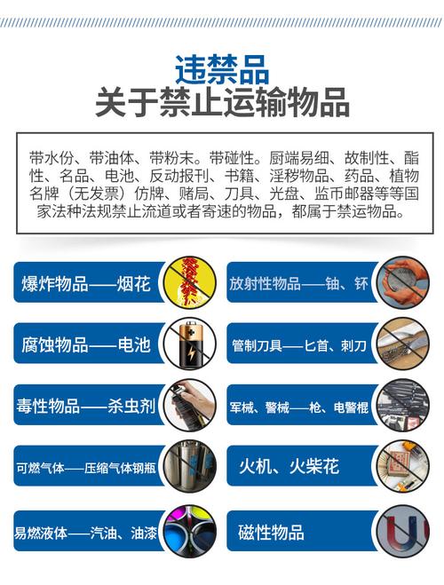 国际快递中什么是普货/敏感货/犯禁品你知道吗? 互联通信 国际快递中什么是普货/敏感货/犯禁品你知道吗? 国际快递中什么是普货/敏感货/犯禁品你知道吗? 互联通信
