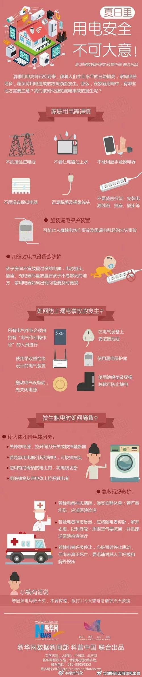 暑期家用电器运用频繁 高温用电保安然有“妙招” 人工智能 暑期家用电器运用频繁 高温用电保安然有“妙招” 暑期家用电器运用频繁 高温用电保安然有“妙招” 人工智能