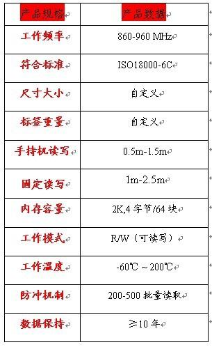 电子行业标签的介绍以及选择 智能科技 电子行业标签的介绍以及选择 电子行业标签的介绍以及选择 智能科技