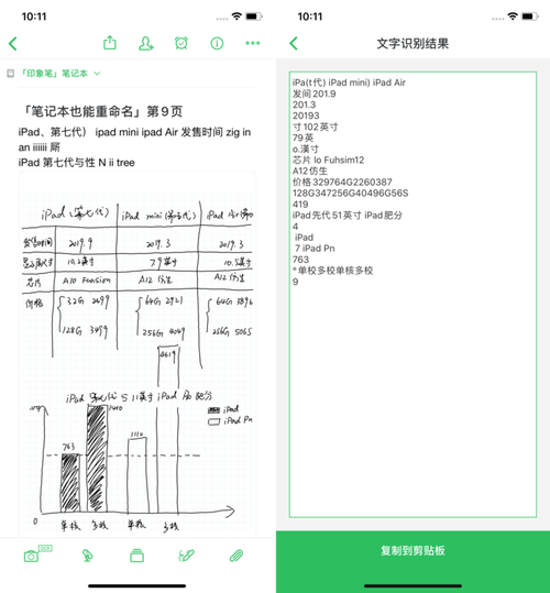 印象笔记 EverPEN 体验:超强文字识别还能多端同步和离线存储 智能科技 印象笔记 EverPEN 体验:超强文字识别还能多端同步和离线存储 印象笔记 EverPEN 体验:超强文字识别还能多端同步和离线存储 智能科技