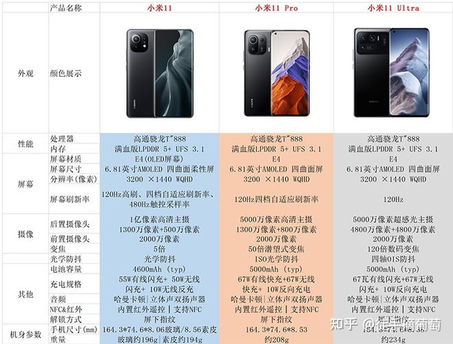 必买:绝对用得上 这五款小米产品买了不后悔 智能家居 必买:绝对用得上 这五款小米产品买了不后悔 必买:绝对用得上 这五款小米产品买了不后悔 智能家居