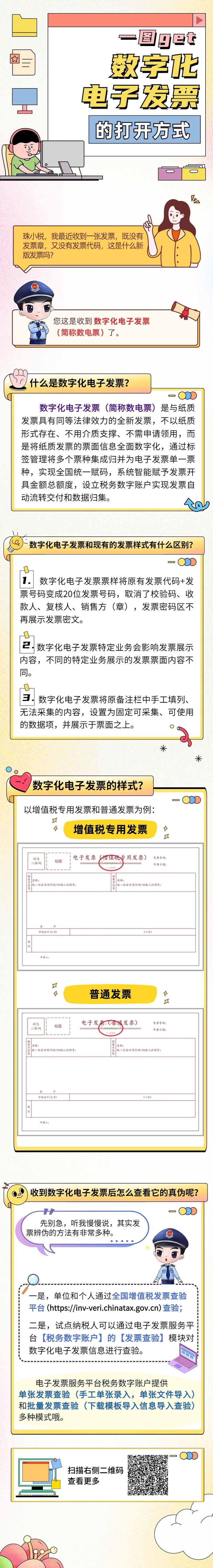 电子发票怎么开、怎么用?一文带你读懂 互联通信 电子发票怎么开、怎么用?一文带你读懂 电子发票怎么开、怎么用?一文带你读懂 互联通信