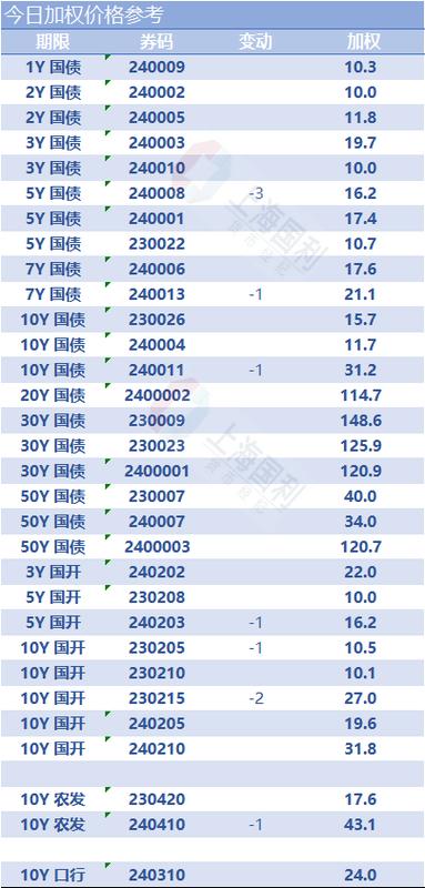 中公教诲宣告通知书记子公司借钱1.685亿元用于采购培训课程 互联通信 中公教诲宣告通知书记子公司借钱1.685亿元用于采购培训课程 中公教诲宣告通知书记子公司借钱1.685亿元用于采购培训课程 互联通信